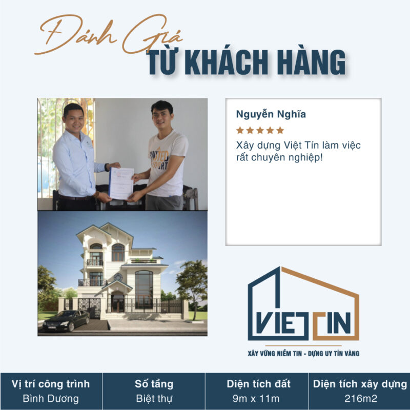 Đánh giá từ khách hàng Nguyễn Nghĩa