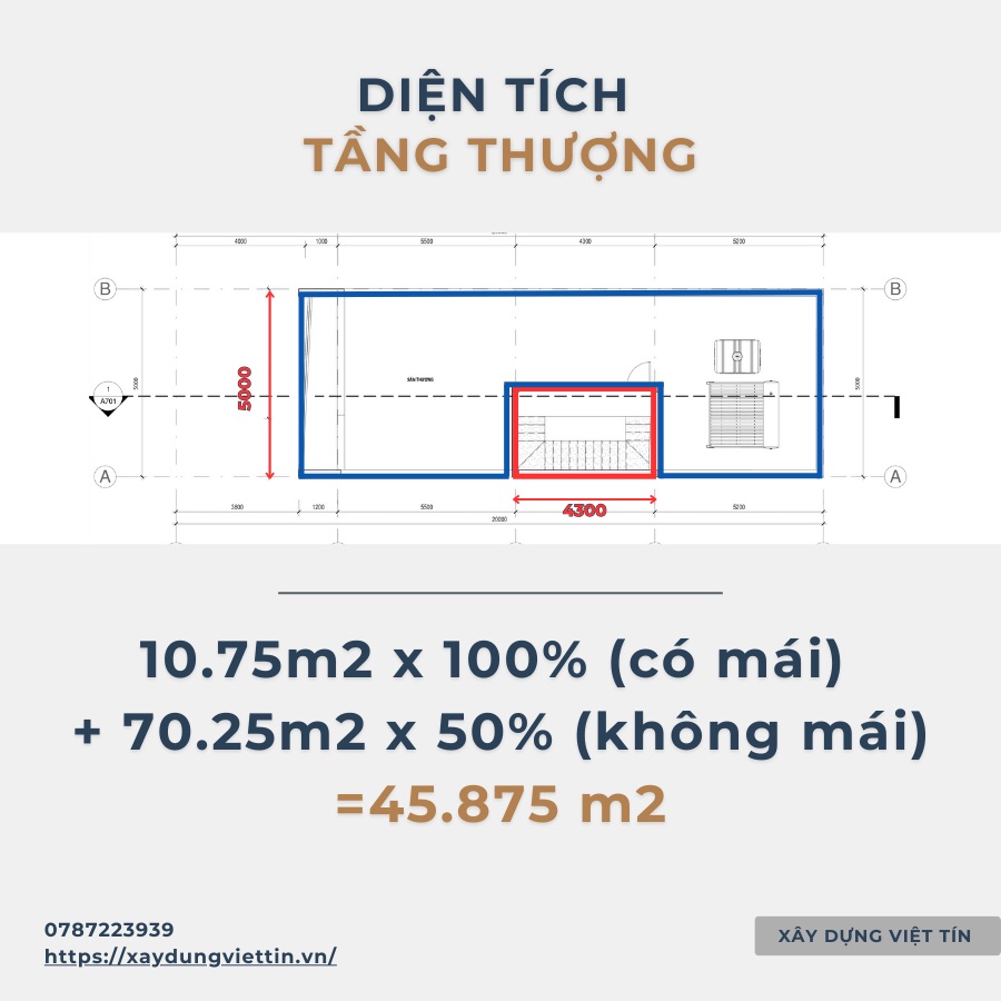 Hướng dẫn tính diện tích xây nhà