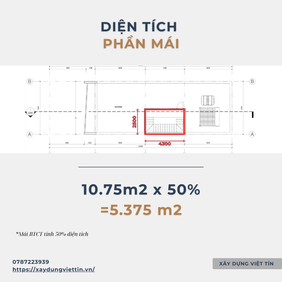 Hướng dẫn tính diện tích xây nhà