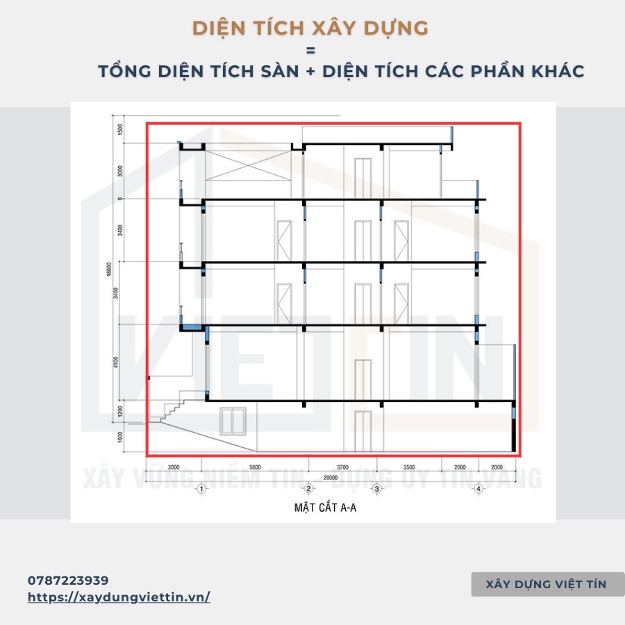 Hướng dẫn tính diện tích xây nhà