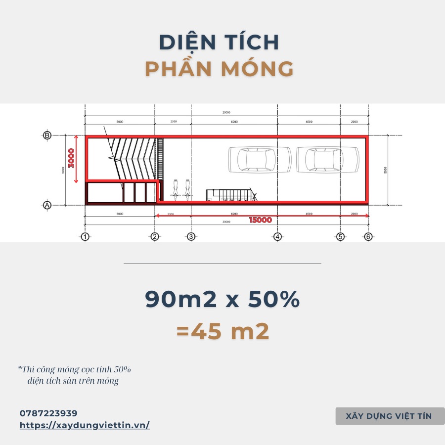Hướng dẫn tính diện tích xây nhà