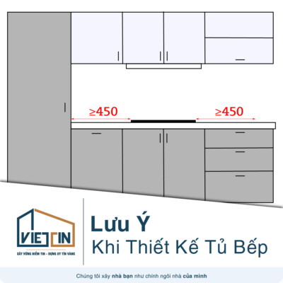 Lưu ý khi thiết kế phòng bếp