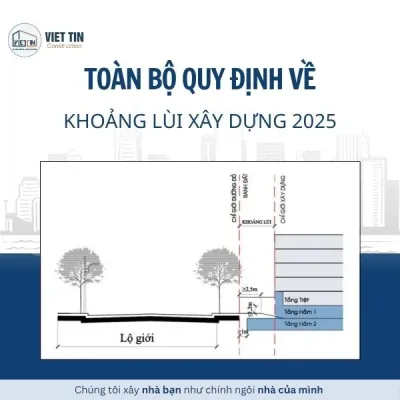 Khoảng lùi xây dựng là gì? Quy định về khoảng lùi năm 2025